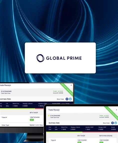 Cboe Market Data Services Innovation Spotlight.